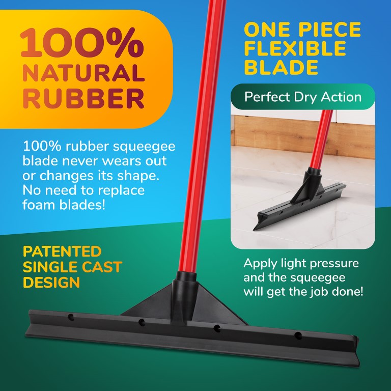 Rubber Floor Squeegee 46cm